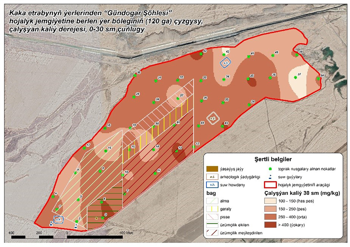 Syýahat we gözegçilik üçin elektron kartalar